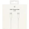 Cablu incarcare si date 2Metri de la USB Type-C catre USB Type-C