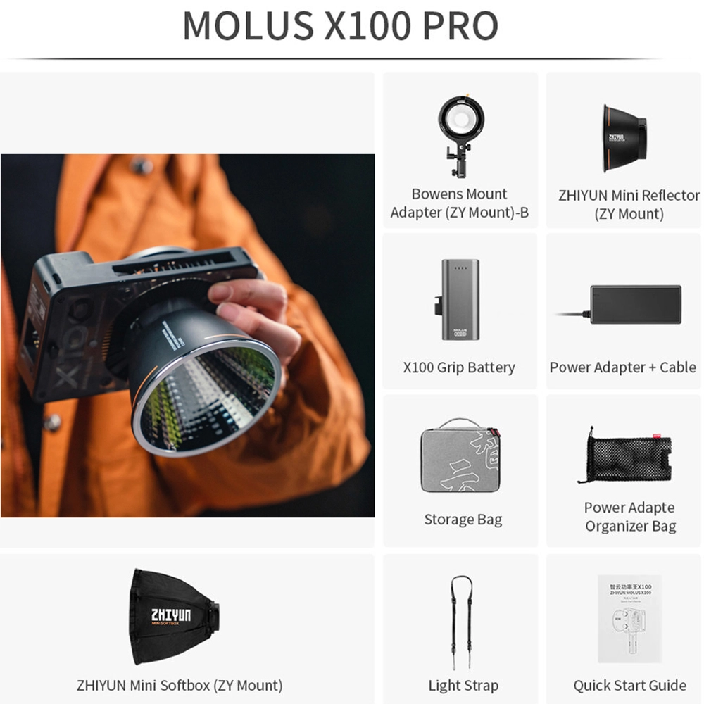 Lampa LED Molus X100 Pro Negru